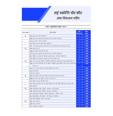 imagOswaal CBSE 15 Sample Question Papers Class 10 Hindi A for 2026 Board Exam
