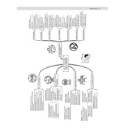 image //www.c...Oswaal CBSE 15 Sample Question Papers Class 12 Geography for 2026 Board Exam