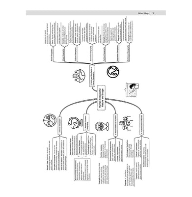 imagOswaal CBSE 15 Sample Question Papers Class 12 Geography for 2026 Board Exam