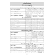 image //www.c...Oswaal CBSE 15 Sample Question Papers Class 10 Samajik Vigyan for 2026 Board Exam