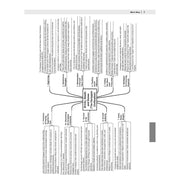 image //www.c...Oswaal CBSE 15 Sample Question Papers Class 12 History for 2026 Board Exam