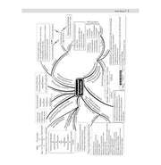 image //www.c...Oswaal CBSE 15 Sample Question Papers Class 12 Entrepreneurship for 2026 Board Exam