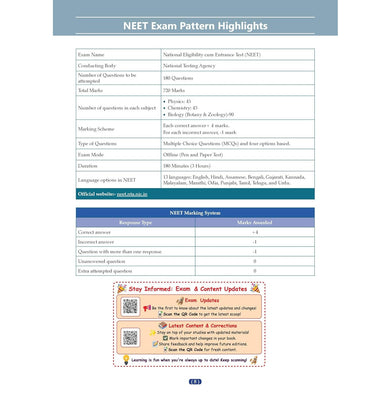imagOswaal NEET UG Exam Set of 9 | NCERT FLEX Chapterwise & Topicwise Question Bank Physics, Chemistry, Biology 3 Books