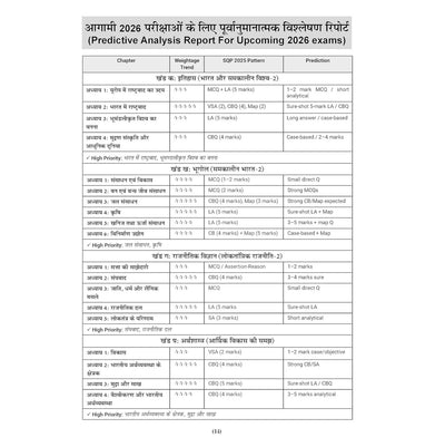 imagOswaal CBSE 15 Sample Question Papers Class 10 Samajik Vigyan for 2026 Board Exam