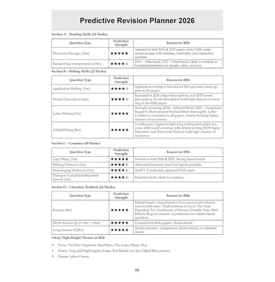 imagOswaal CBSE 15 Sample Question Papers Class 10 English Communicative for 2026 Board Exam