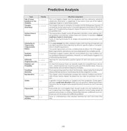 image //www.c...Oswaal CBSE 15 Sample Question Papers Class 10 Mathematics Basic for 2026 Board Exam