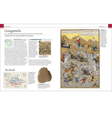 imagBattles that Changed History Hardcover DK and Smithsonian Institution
