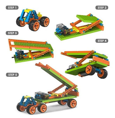 imagBlix Power Screw