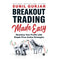 imag1Breakout Trading Made Easy: Maximize Your Profits with Simple Price Action Strategies Gurjar Sunil