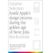 imag1Creative Selection: Inside Apple's Design Process During the Golden Age of Steve Jobs Paperback Ken Kocienda