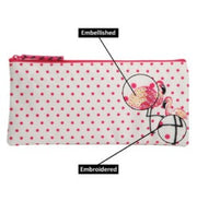 image //www.c...Flamingo Blush Pencil Pouch