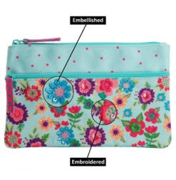 imagHello Sunshine Two Zipper Pouch