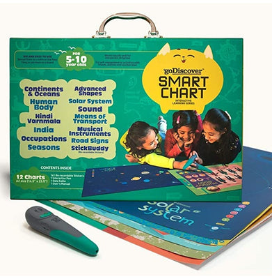 imagGoDiscover Smart Chart PL-0002