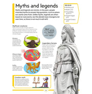 image //www.c...DK CHILDREN'S ENCYCLOPEDIA HB