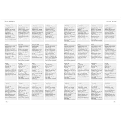 imagEssential World Atlas DK