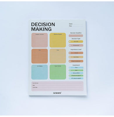 imagFactor Notes-Notebook :100 GSM A4 Notepad 90 Pages -Decision Making