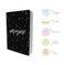 imag3Factor Notes-Notebook :100 GSM A5 Dot 160 Pages -Imagine: Dot Grid