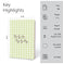 imag2Factor Notes-Notebook :90 GSM B6 Ruled 112 Page -Step by Step