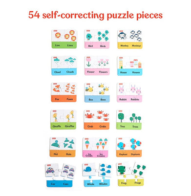 imagFisher-Price One & Many 2 Code