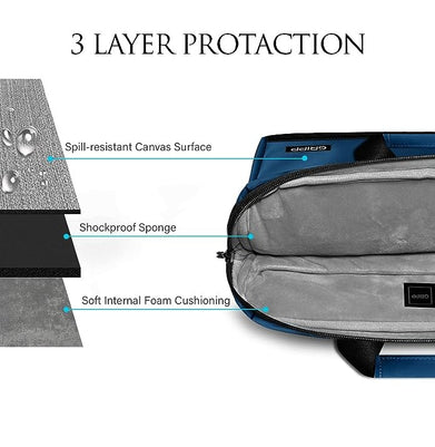 imagGripp Bolt 13.3" Macbook /Laptop Bag - Cyan-GR-BLT13-CYAN