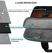 image //www.c...Gripp CROC COMPACT 13.3