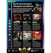 image //www.c...Guinness World Records Gamer'S Edition 2025
