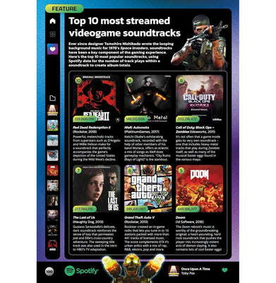 imagGuinness World Records Gamer'S Edition 2025