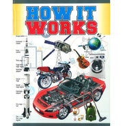 image //www.c...How It Works