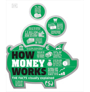 image //www.c...How Money Works Hardcover DK