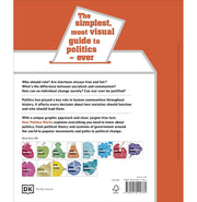 image //www.c...How Politics Works: The Concepts Visually Explained How Things Work Hardcover DK
