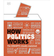 image //www.c...How Politics Works: The Concepts Visually Explained How Things Work Hardcover DK
