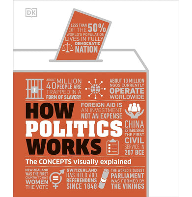 imagHow Politics Works: The Concepts Visually Explained How Things Work Hardcover DK