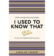 image //www.c...I Used to Know That