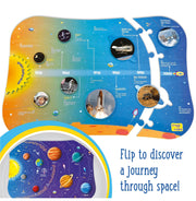image //www.c...Imagimake Mapology Solar System