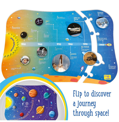 imagImagimake Mapology Solar System
