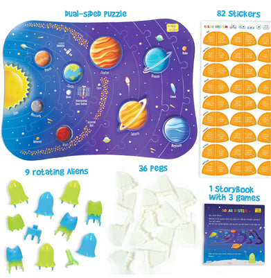 imagImagimake Mapology Solar System
