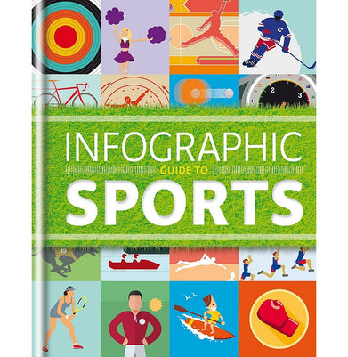 imagInfographic Guide to Sports Tatarsky Daniel