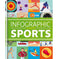 imag1Infographic Guide to Sports Tatarsky Daniel