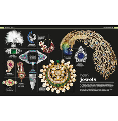 imagJewel Hardcover DK