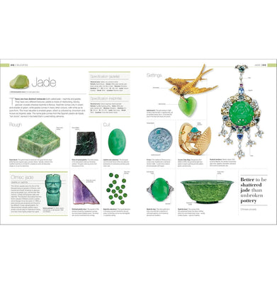 imagJewel Hardcover DK