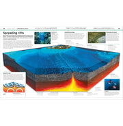 image //www.c...KNOWLEDGE ENCYCLOPEDIA PLANET EARTH! HB
