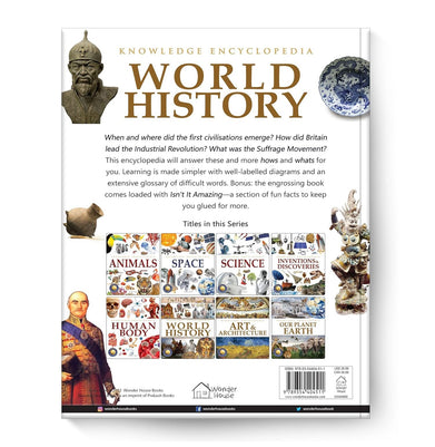 imagKnowledge Encyclopedia : World History Wonder House Books