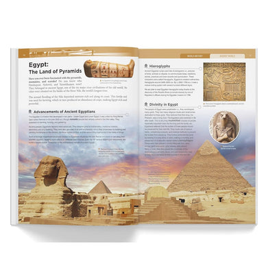 imagKnowledge Encyclopedia : World History Wonder House Books