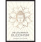 imag1Little Book of Buddhism: An Introduction to the Key Figures Beliefs and Practices You Need to Know Paperback Adams Georgina:Kate