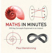 image //www.c...MATH IN MINUTES