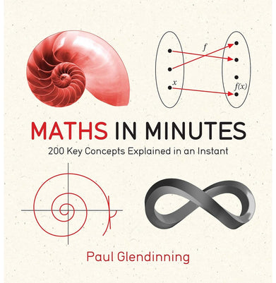 imagMATH IN MINUTES