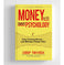 imag1Money and its Smart Psychology Deep Trivedi