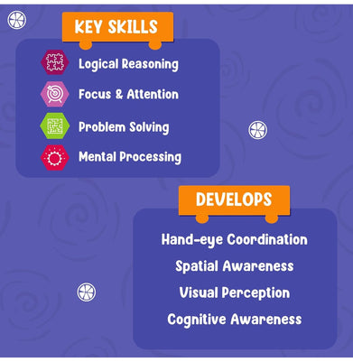 imagMy First Puzzle Set - Fruit Fun