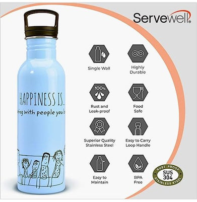 imagSERVEWELL Striker Printed Single Wall Bottle - 800 ml