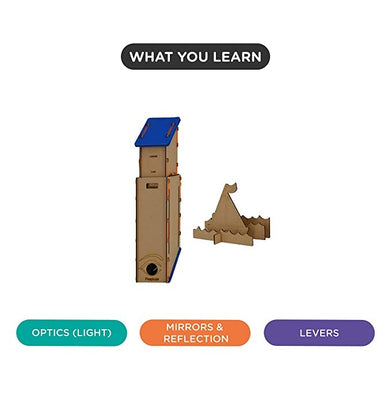 imagSmartivity Eye Spy Periscope